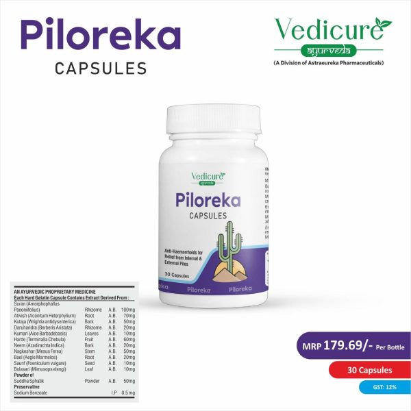 Piloreka capsules